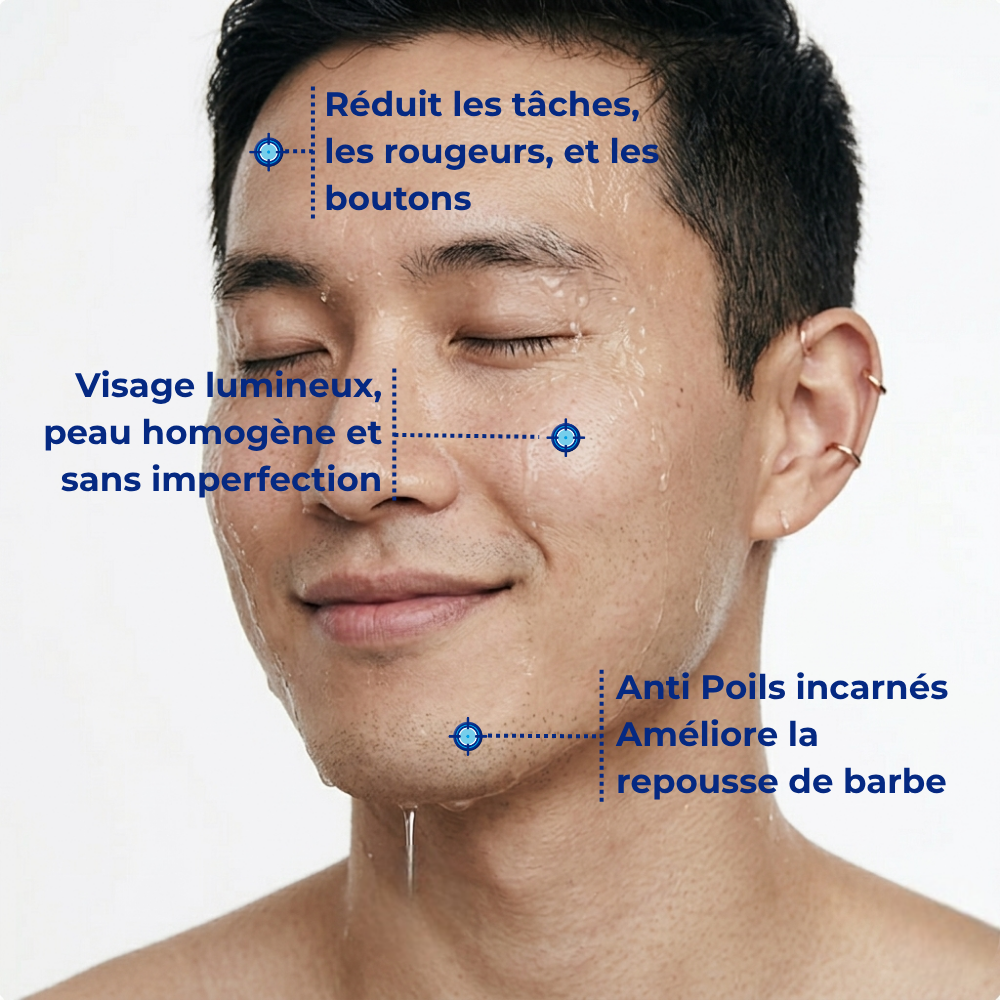 L'Éponge purifiante anti-imperfection : Le soin complet pour un Visage Pur